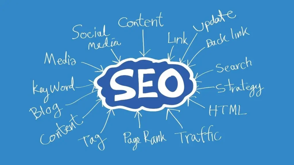 How to Rank a WordPress Blog